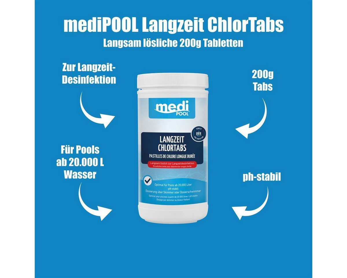 mediPOOL Poolpflege mediPOOL Langzeit ChlorTabs 1 kg, (Spar-Set) – Bild 2 von 5