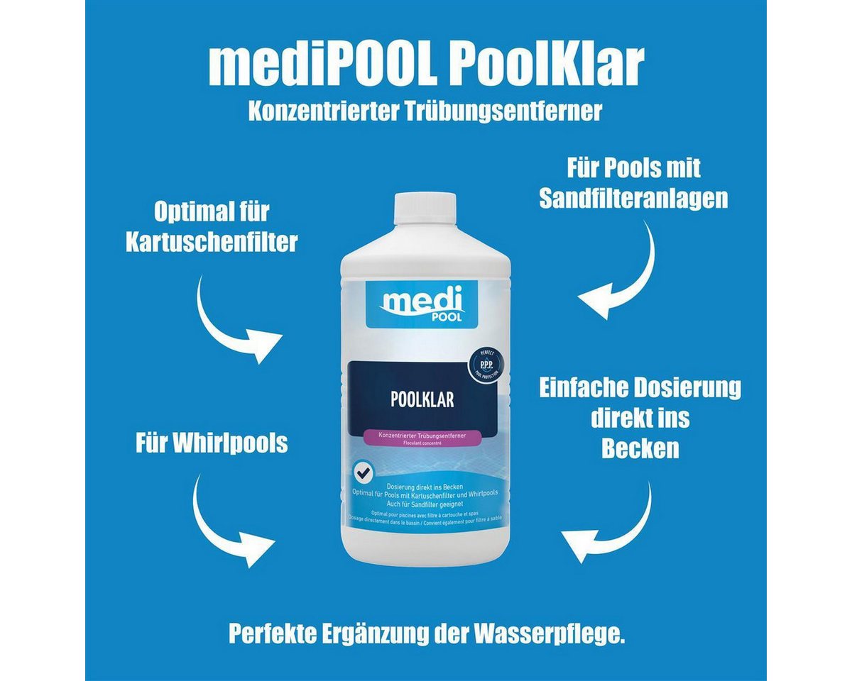 mediPOOL Poolpflege mediPOOL PoolKlar 2x 1L, (Spar-Set) – Bild 2 von 5