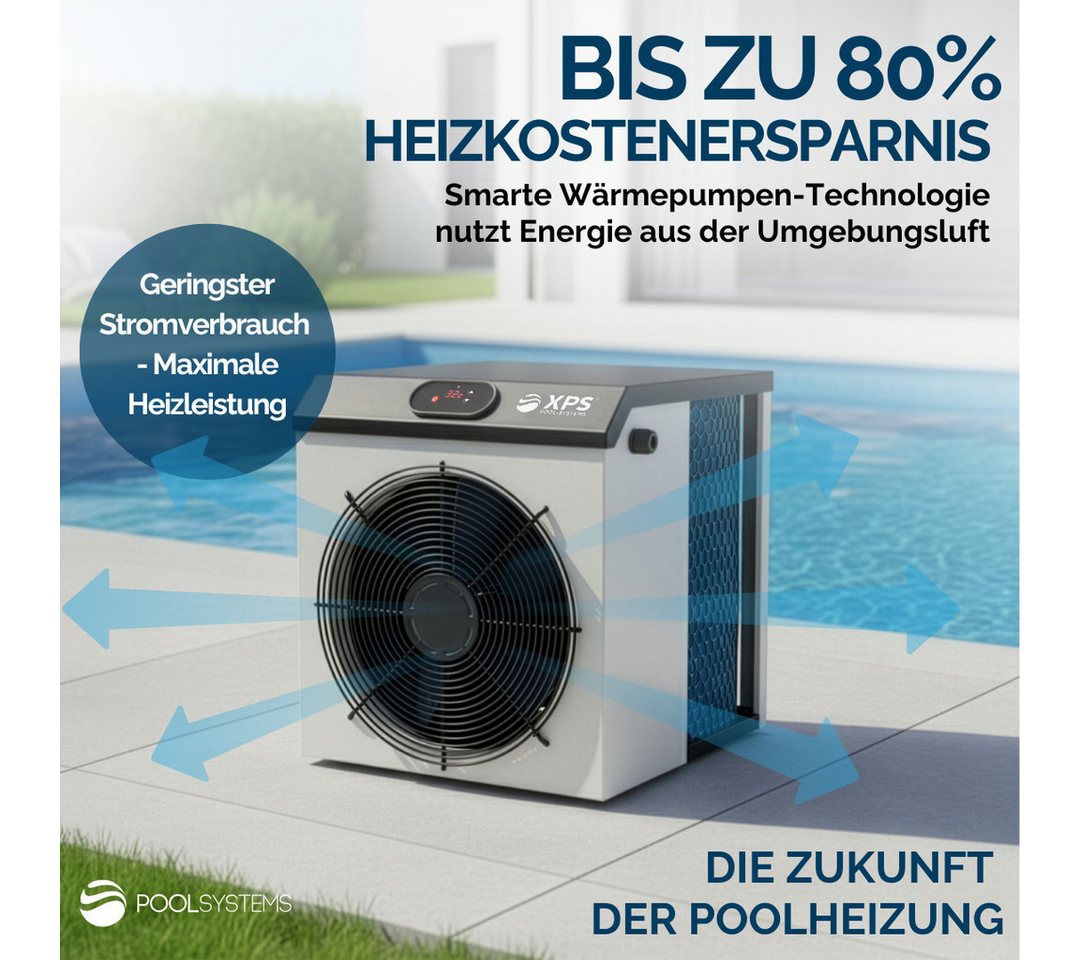 POOLSYSTEMS Pool-Wärmepumpe XPS-35 3,5 kW, 3.500 Watt bei nur 590 Watt Stromaufnahme – Bild 3 von 5