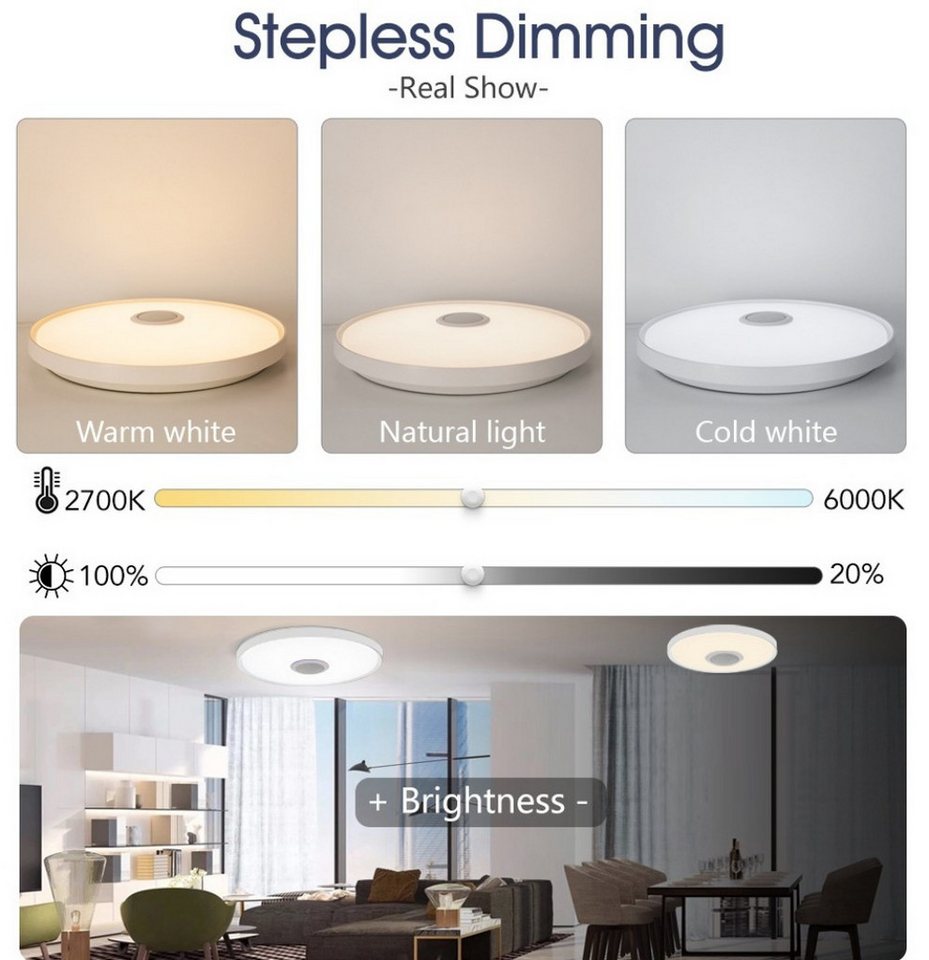 POPOLIC Deckenleuchte LED Deckenlampe RGB Bluetooth Lautsprecher Fernbedienung APP-Steuerung, LED fest integriert, Dimmbar mit Fernbedienung und APP-Steuerung,  – Bild 3 von 5