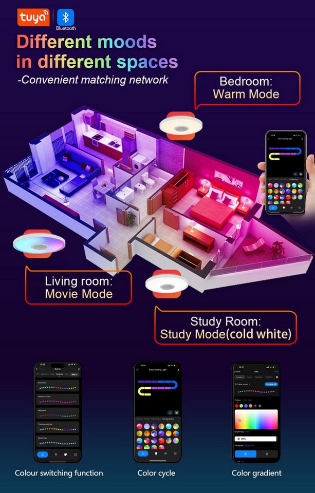 POPOLIC Deckenleuchte LED Deckenlampe RGB Bluetooth Lautsprecher Fernbedienung APP-Steuerung, LED fest integriert, Dimmbar mit Fernbedienung und APP-Steuerung,  – Bild 5 von 5