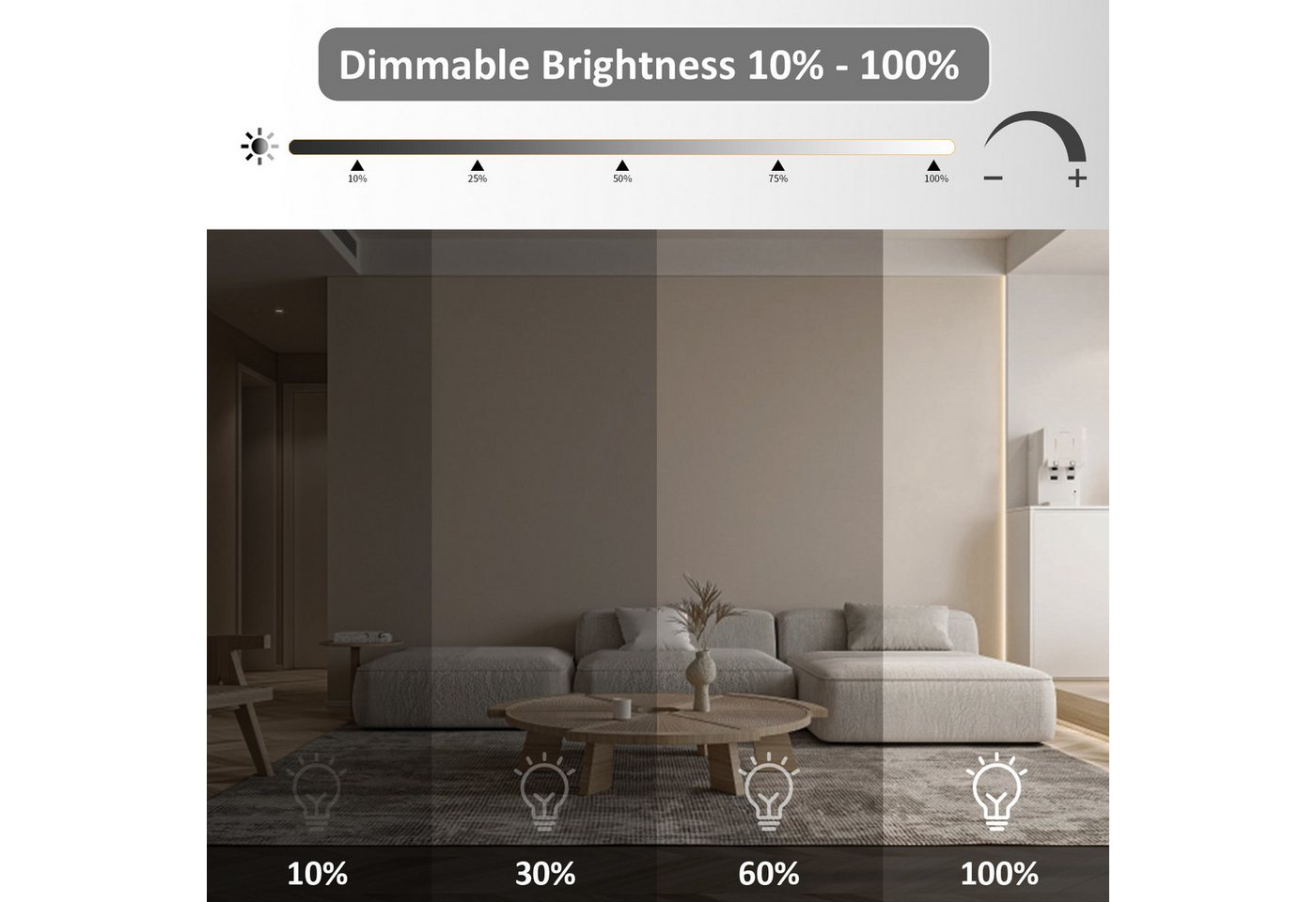 POPOLIC LED Deckenleuchte Deckenlampe, 24W 3200LM 30cm Dimmbar mit Fernbedienung 3000K-6000K, Dimmbar Smart Badleuchte Hintergrundbeleuchtung, Weiß Quadrat – Bild 3 von 5