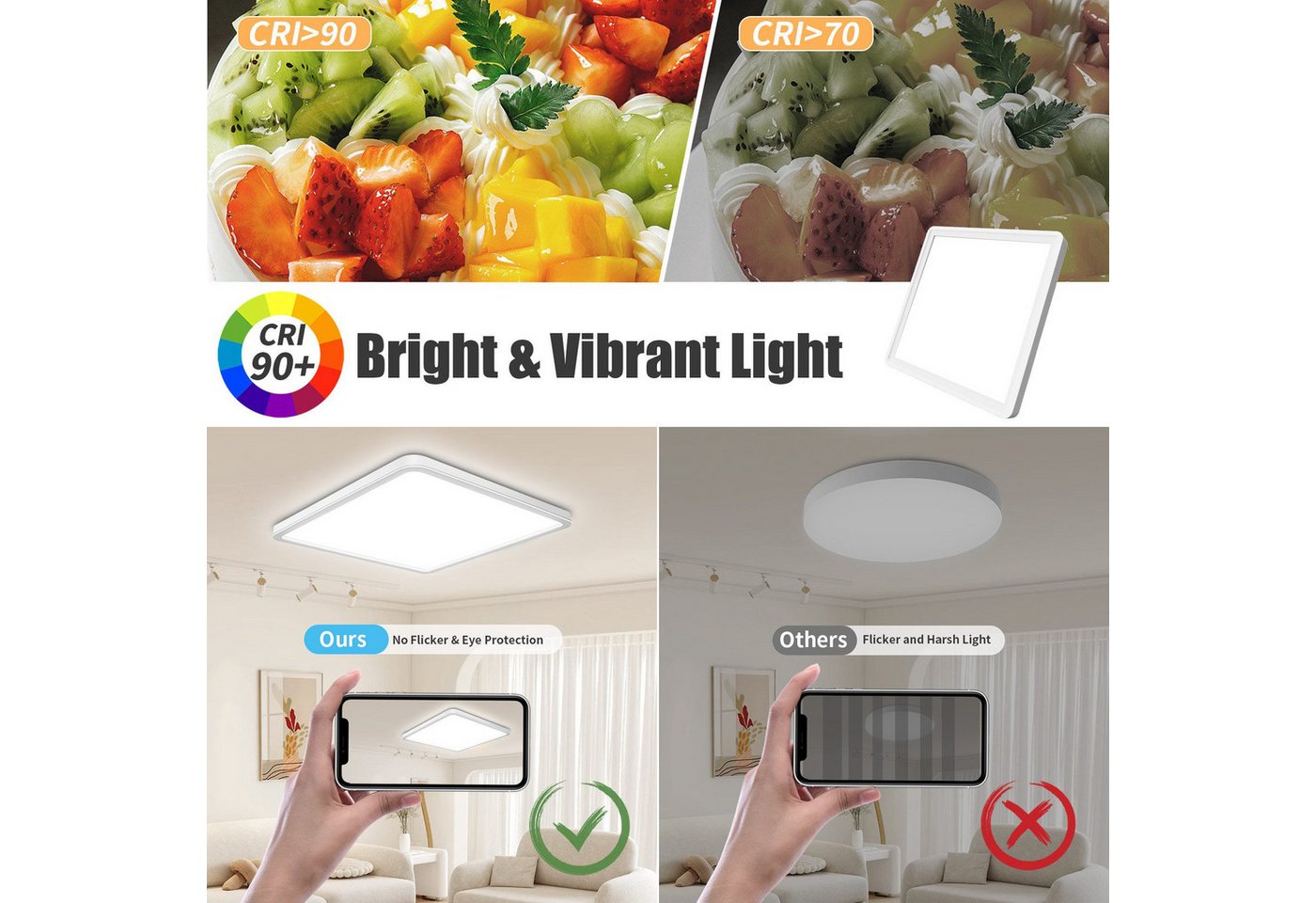 POPOLIC LED Deckenleuchte Quadrat Flach Ø30cm, 3200 Lumen, IP54 spritzwassergeschützt, 3-stufige Farbtemperatur (3000K/4000K/6000K), für Wohnzimmer, Schlafzimme – Bild 4 von 5