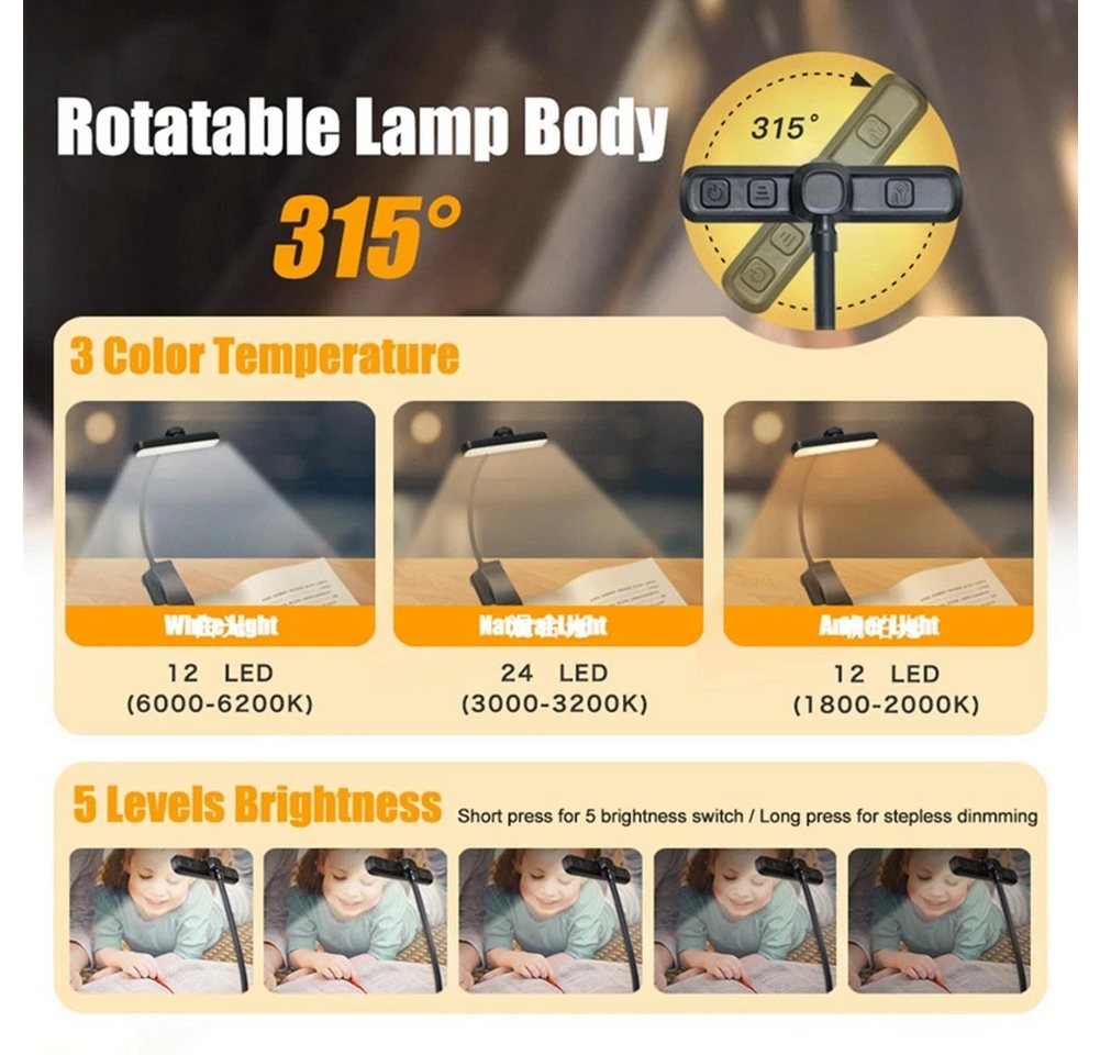 POPOLIC LED Leselampe Leselampe Buch Klemme, USB Wiederaufladbare Buchlampe mit 24 LEDs, 3 Farbtemperatur Modi, Bernsteinlicht, Mischlicht, Weißlicht, 5 Helligk – Bild 2 von 5