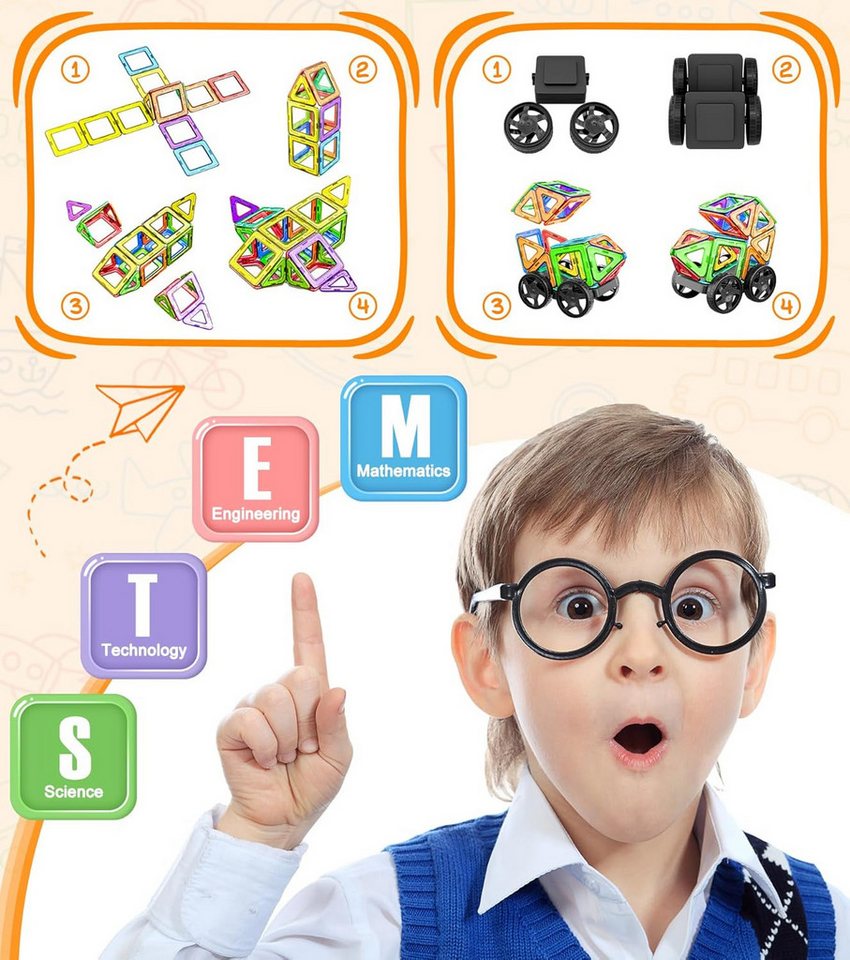 POPOLIC Schuhfüller Magnetische Bausteine, Magnetspiel STEM Magnetbausteine (Montessori Spielzeug ab 3 Jahre, Magnete Spielzeug ab 3 4 5 Jahre Ostern Geschenk,  – Bild 5 von 5
