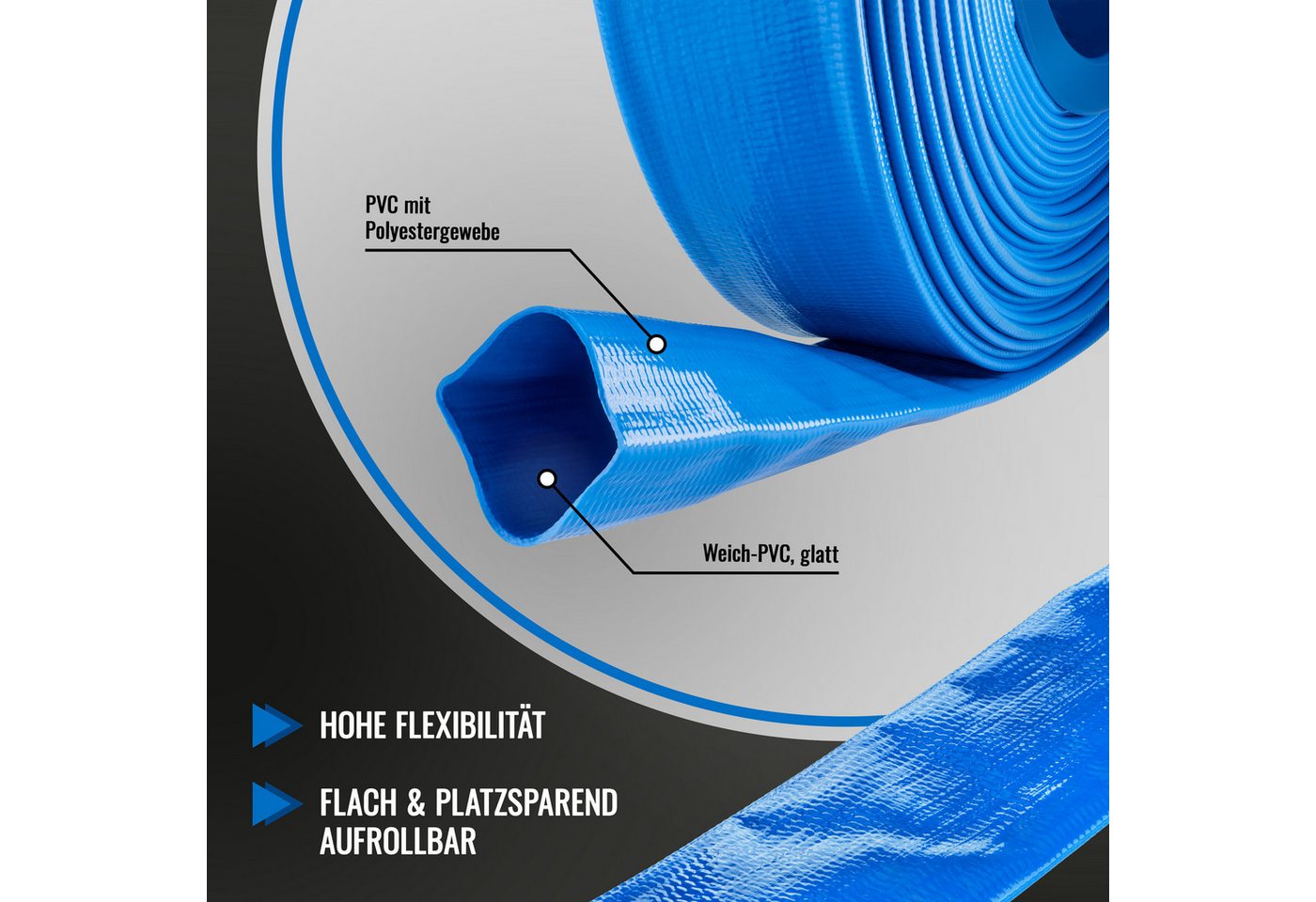 Poppstar Gartenschlauch, PVC Flachschlauch 20m, Ø 38mm (1 1/2 Zoll), 7 bar, blau – Bild 3 von 5
