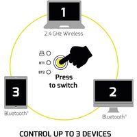 Port Maus Essential kabellos Bluetooth wiederaufladbar