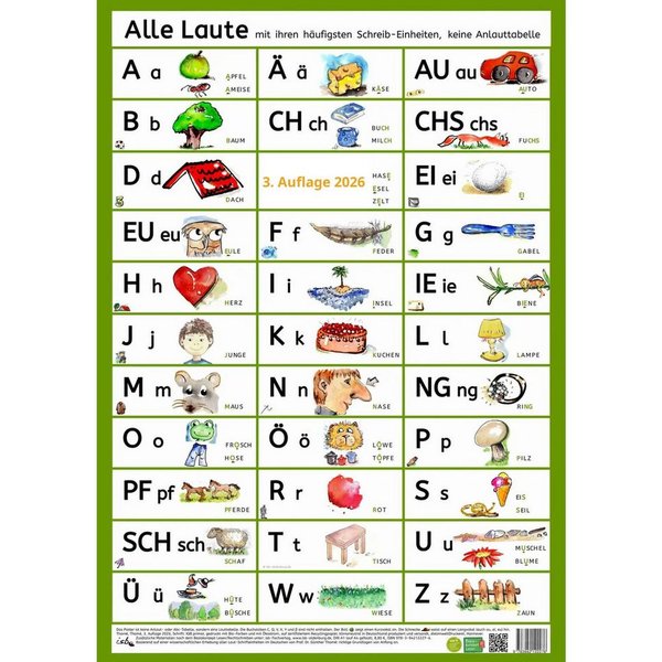 Poster Alle Laute