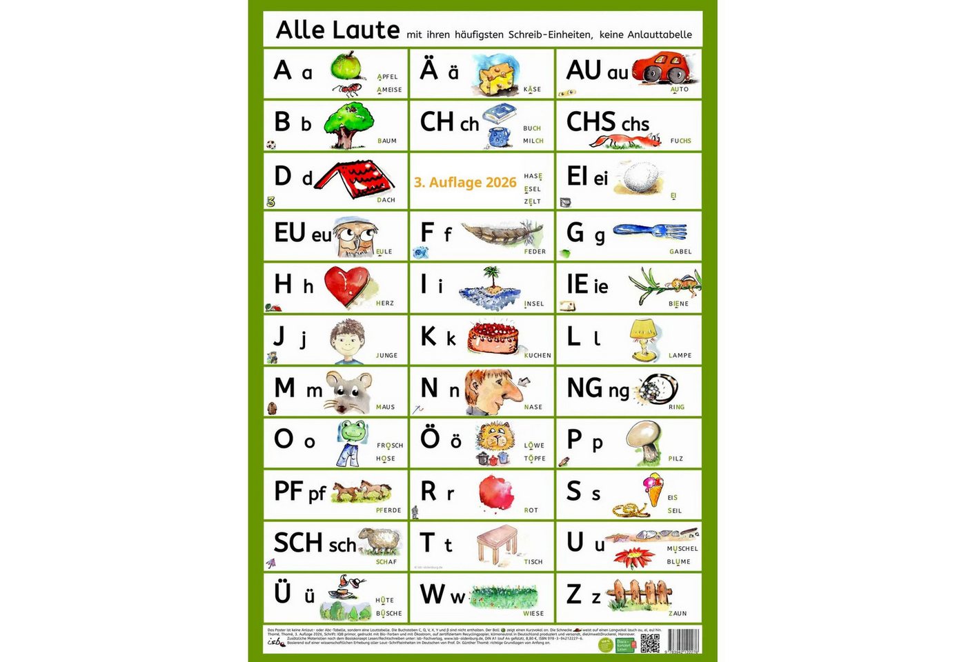 Poster Alle Laute – Bild 2 von 2