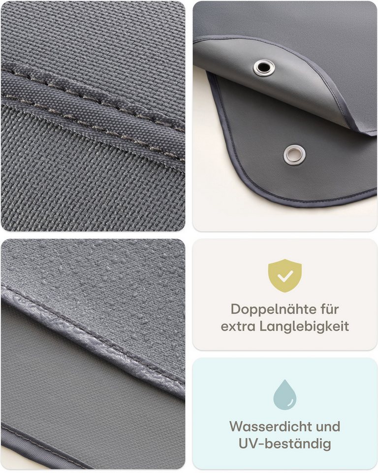 Praknu Anhänger-Deichselbox Deichselabdeckung Wohnwagen & Anhänger – Extra Dickes PVC, Grau (Einzelartikel, 1 St., 1 x Deichselabdeckung Wohnwagen), Wasserdicht – Bild 5 von 5