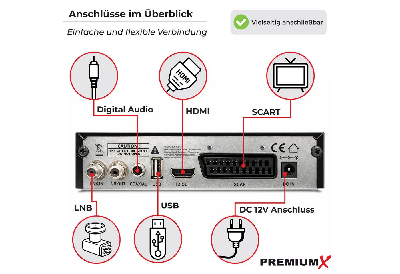 PremiumX FTA 522 HD Satelliten-Receiver DVB-S2 Unicable HDMI SCART USB Player SAT-Receiver – Bild 4 von 5