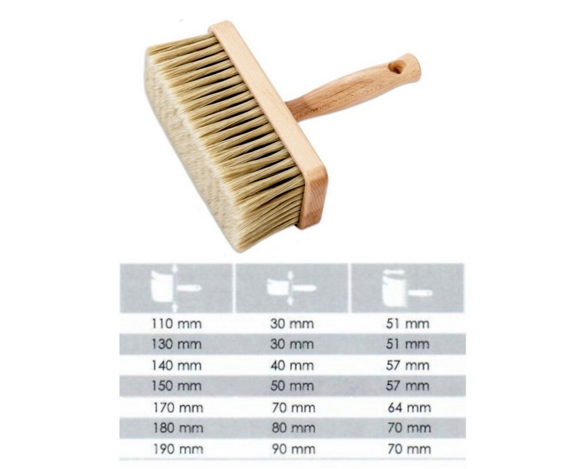 Prima-Online Deckenbürste Malerbürste Rechteckig Deckenbürste Grundierbürste Maler Pinsel, (110 x 30mm) – Bild 2 von 5