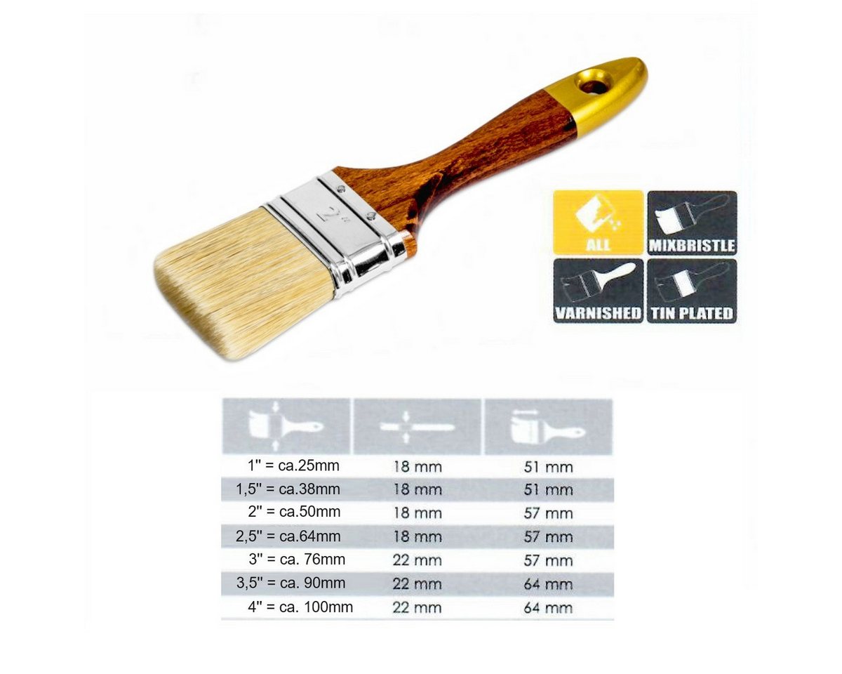Prima-Online Flachpinsel PREMIUM Flachpinsel, Naturborsten, Lackierpinsel Holz-Griff lakiert, (1 St., Flachpinsel 1'', 25mm) – Bild 2 von 3