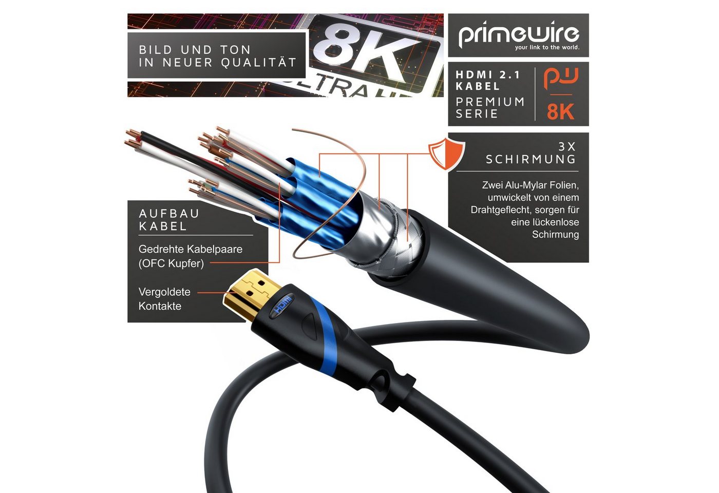 Primewire 2er Set HDMI Kabel 2.1 8K 1,5m Ethernet vergoldet HDMI-Kabel, 2.1, HDMI Typ A (150 cm), Ultra High Speed, CEC, HDCP, ideal für Gaming, Streaming und H – Bild 2 von 5