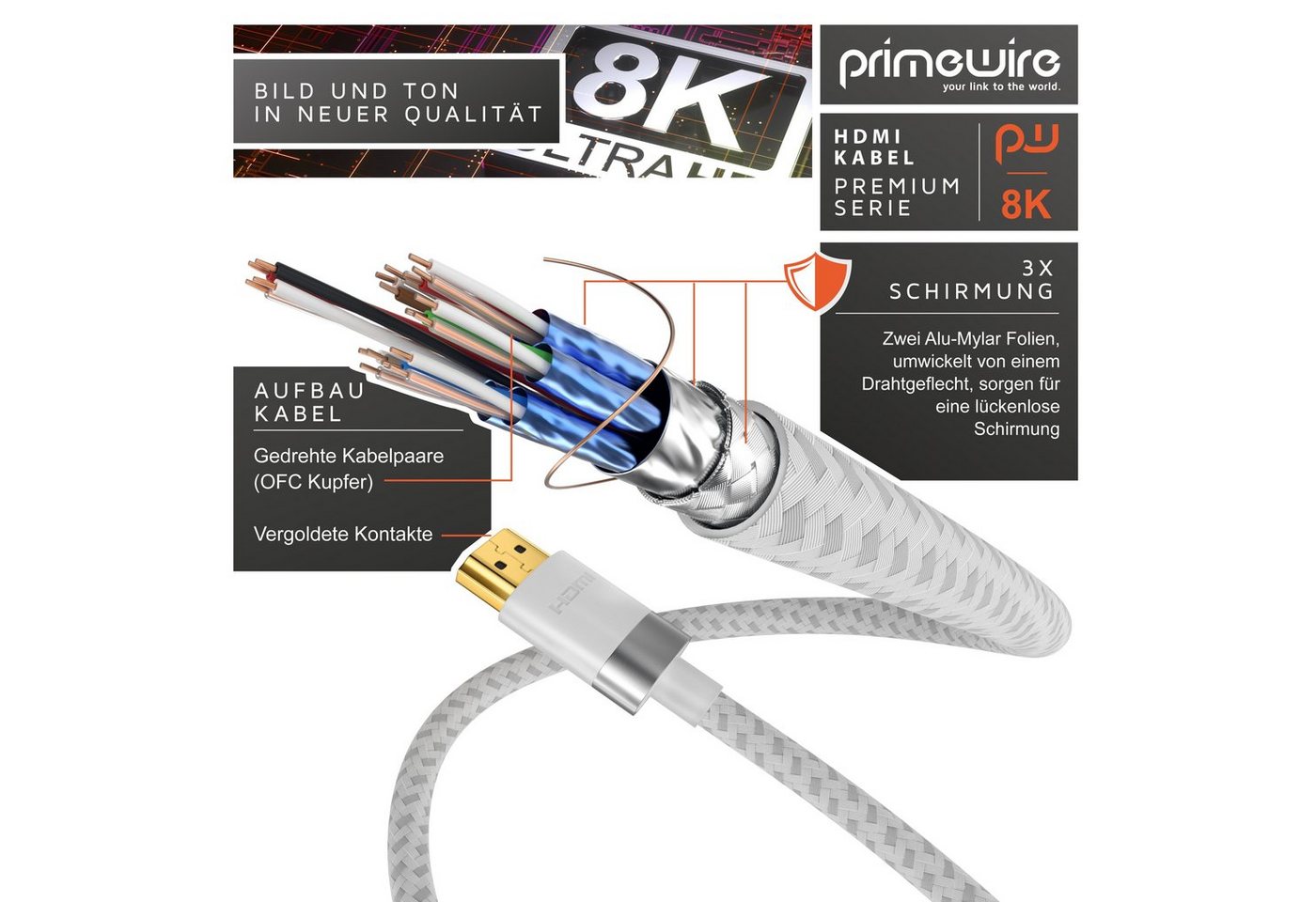 Primewire 8K @ 120Hz / 4K @ 240Hz DSC, Ultra High Speed, Nylonummantelung, 10m HDMI-Kabel, 2.1, HDMI Typ A (1000 cm), 48 Gbit/s Bandbreite, eARC, CEC, HDCP, für – Bild 2 von 5