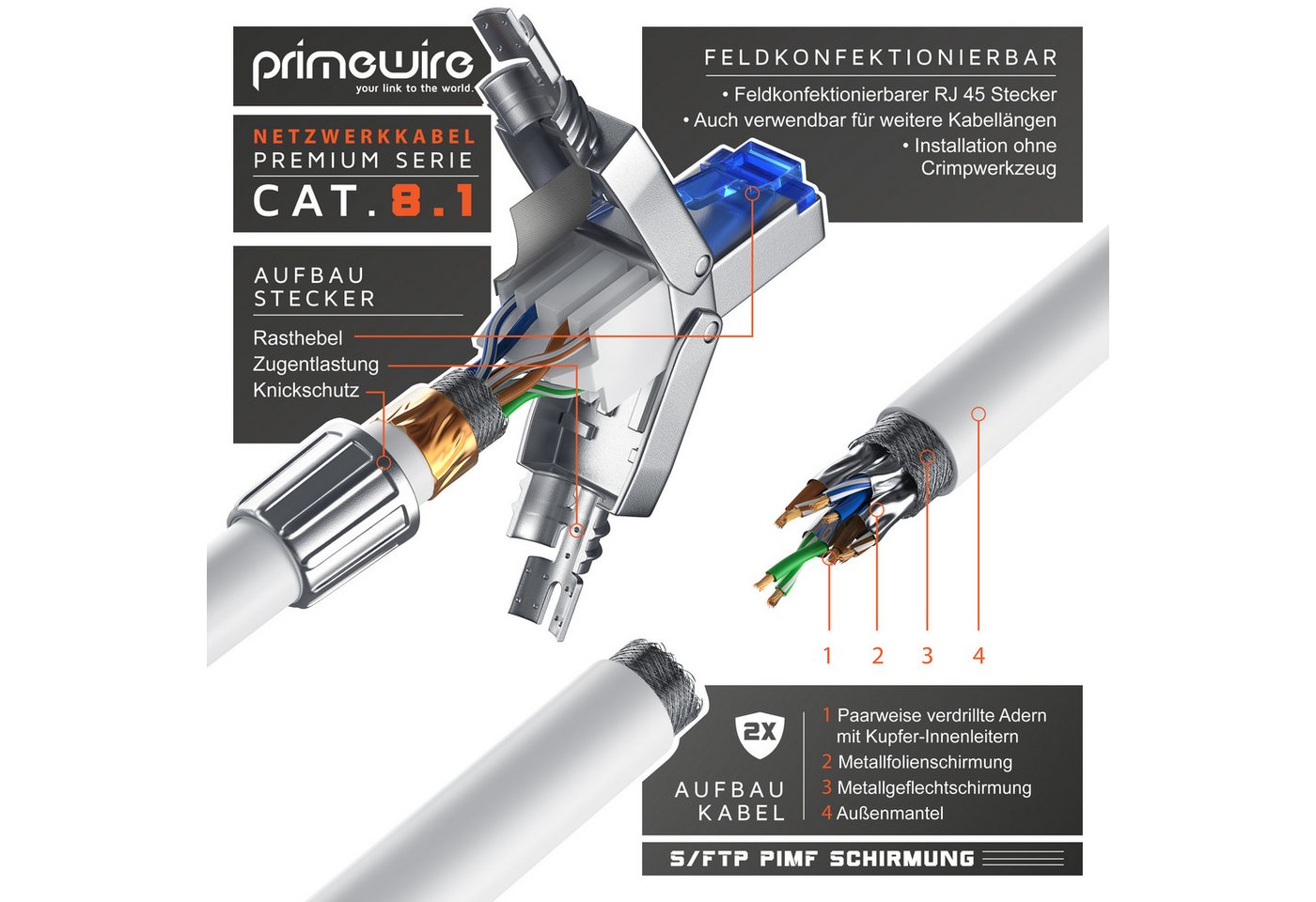 Primewire Netzwerkkabel CAT 8, Gigabit Ethernet 40 Gbit/s, S/FTP Patchkabel 3m LAN-Kabel, CAT.8, RJ-45 (Ethernet) (300 cm), für Router, Modem, Switch, PC, ideal – Bild 4 von 5