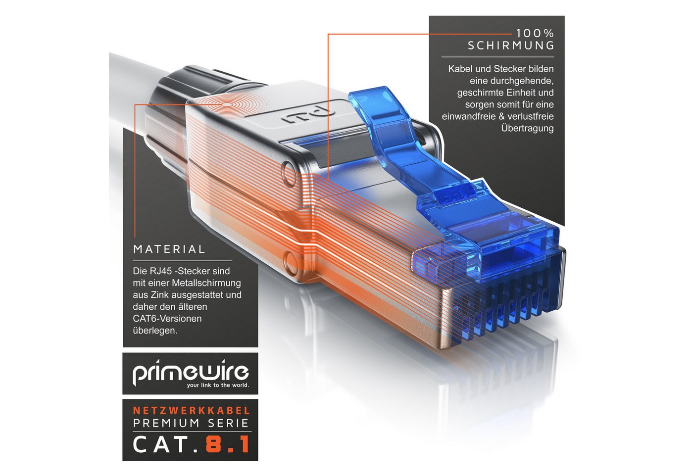 Primewire Netzwerkkabel CAT 8, Gigabit Ethernet 40 Gbit/s, S/FTP Patchkabel 3m LAN-Kabel, CAT.8, RJ-45 (Ethernet) (300 cm), für Router, Modem, Switch, PC, ideal – Bild 5 von 5