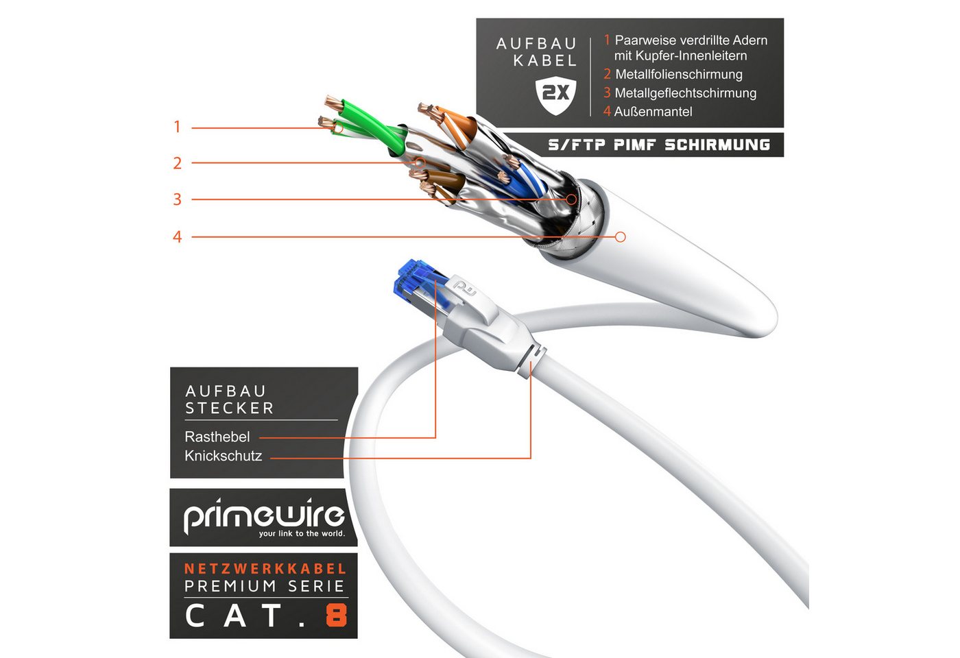 Primewire Patchkabel CAT 8 Gigabit Ethernet 40 Gbit/s S/FTP Netzwerkkabel - 2m LAN-Kabel, CAT.8, RJ-45 (Ethernet) (200 cm), für Router, Modem, Switch, PC, ideal – Bild 3 von 5