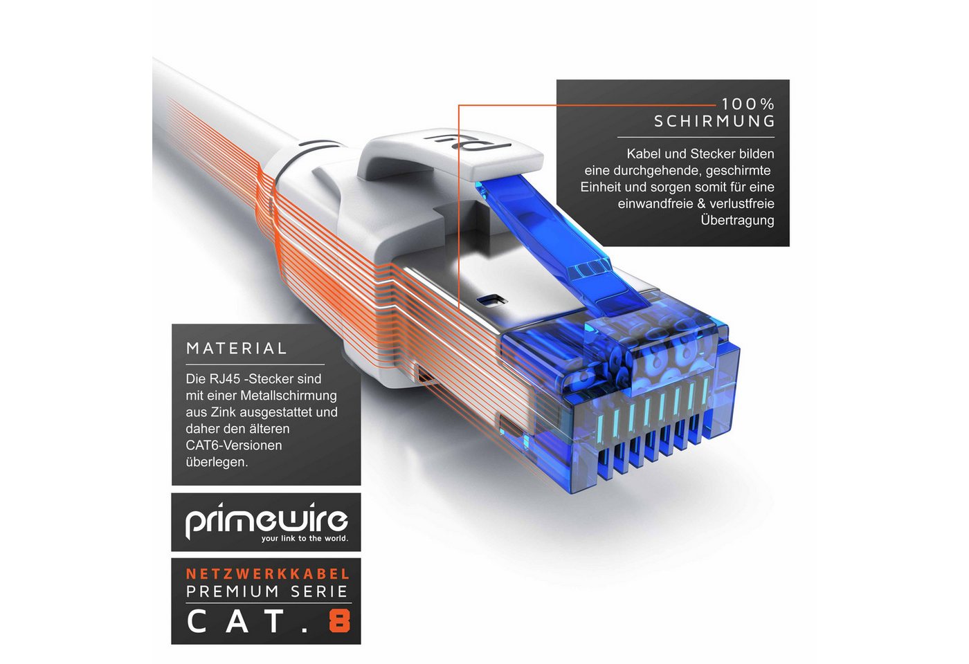 Primewire Patchkabel CAT 8 Gigabit Ethernet 40 Gbit/s S/FTP Netzwerkkabel - 2m LAN-Kabel, CAT.8, RJ-45 (Ethernet) (200 cm), für Router, Modem, Switch, PC, ideal – Bild 4 von 5