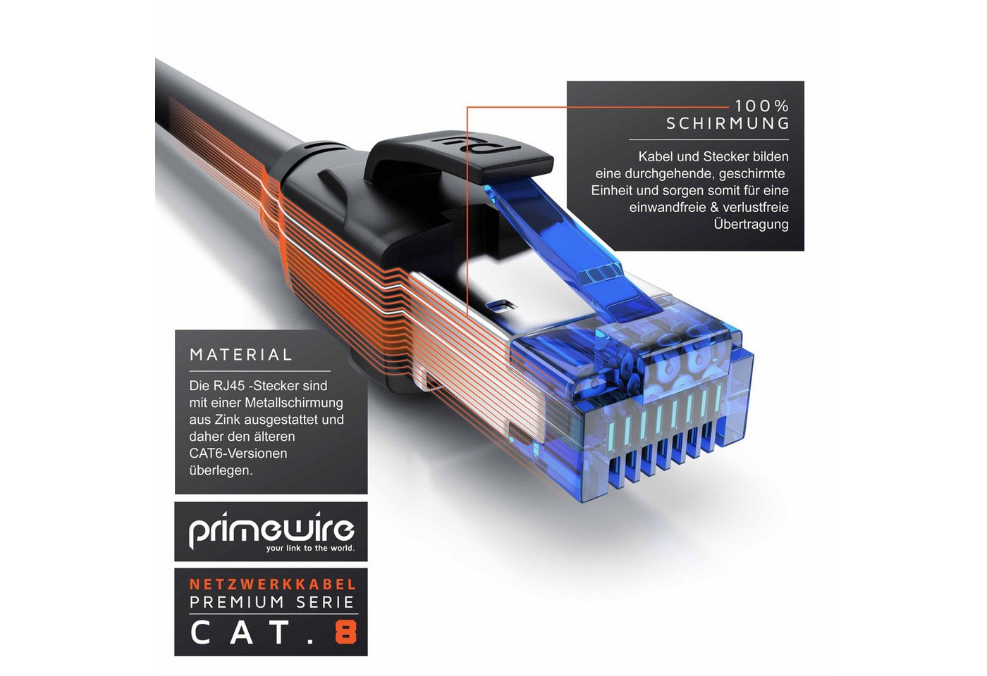 Primewire Patchkabel CAT 8 Gigabit Ethernet 40 Gbit/s S/FTP Netzwerkkabel - 20m LAN-Kabel, CAT.8, RJ-45 (Ethernet) (2000 cm), für Router, Modem, Switch, PC, ide – Bild 4 von 5