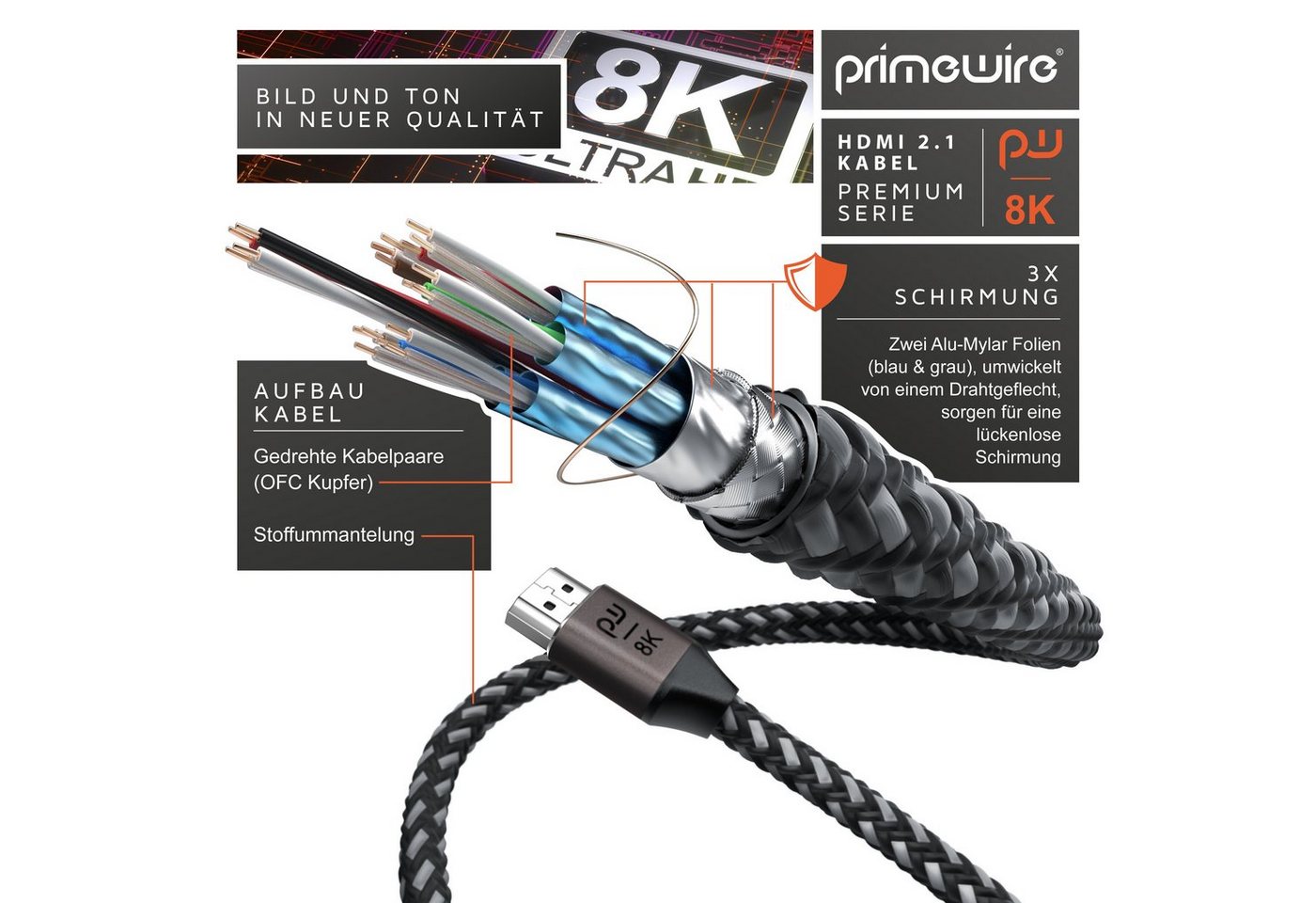 Primewire UHD 8k @ 120 Hz, 4k @ 240 Hz, DSC, Ethernet, HDR eARC VRR ALLM, 1m HDMI-Kabel, 2.1, HDMI Typ A (100 cm), Ultra High Speed, CEC, HDCP, ideal für Gaming – Bild 3 von 5