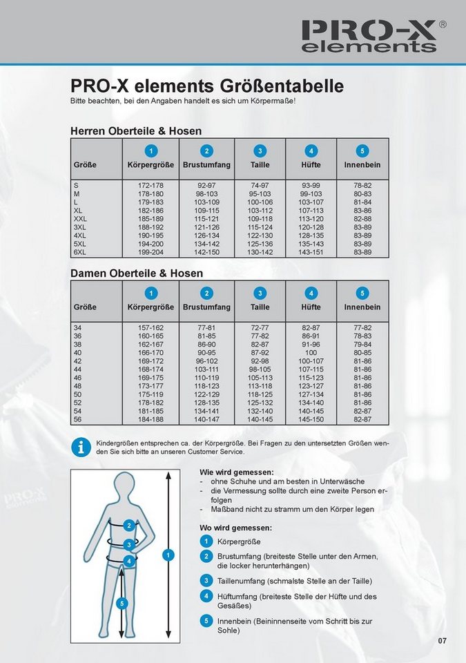 PRO-X ELEMENTS Regenjacke NORA Wasserdicht – Bild 3 von 3