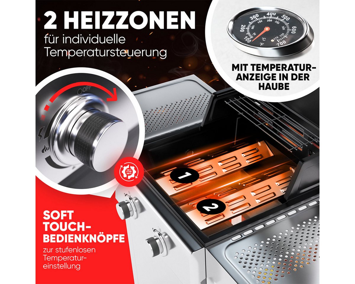 ProfiCook Gasgrill PC-GG 1309, Gasgrill bis zu 350°C, Grillroste aus Gusseisen – Bild 3 von 5