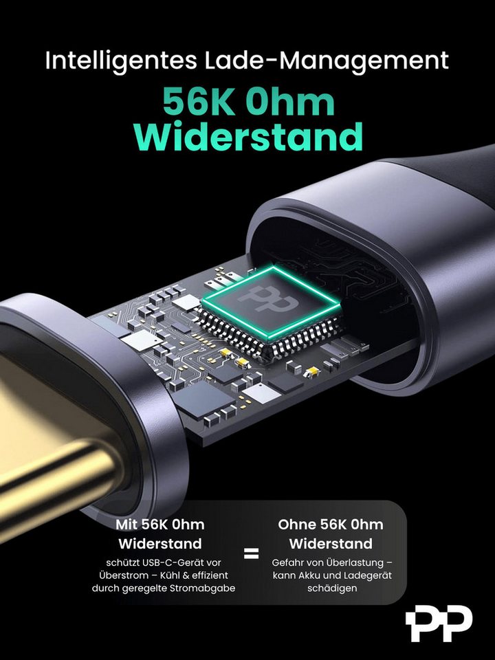 ProfiPatch ProfiPatch USB-A / USB-C Kabel Set 0,5m+1m+2m+3m grau Goldkontakt USB-Kabel – Bild 4 von 5