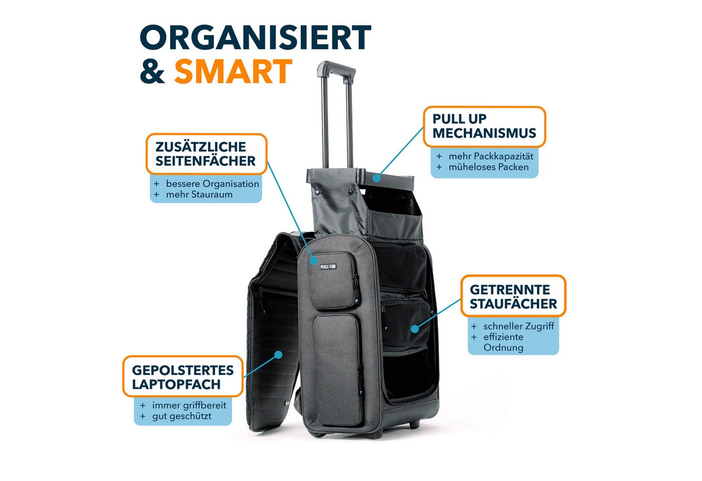 Pull Up Case GmbH Handgepäckkoffer Handgepäckkoffer Pull Up Backpack – Bild 4 von 5