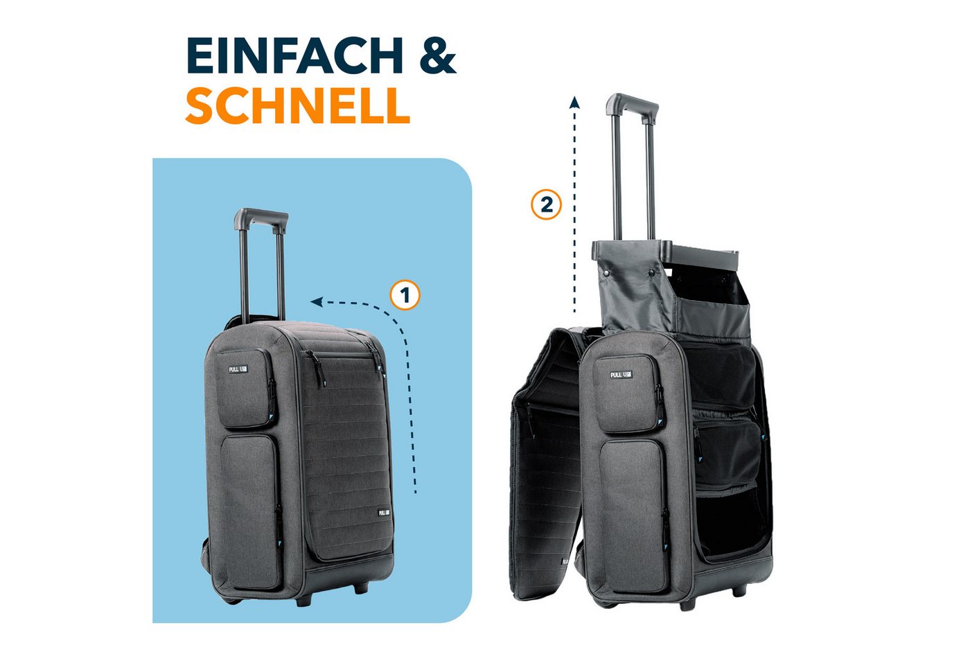 Pull Up Case GmbH Handgepäckkoffer Handgepäckkoffer Pull Up Backpack – Bild 5 von 5