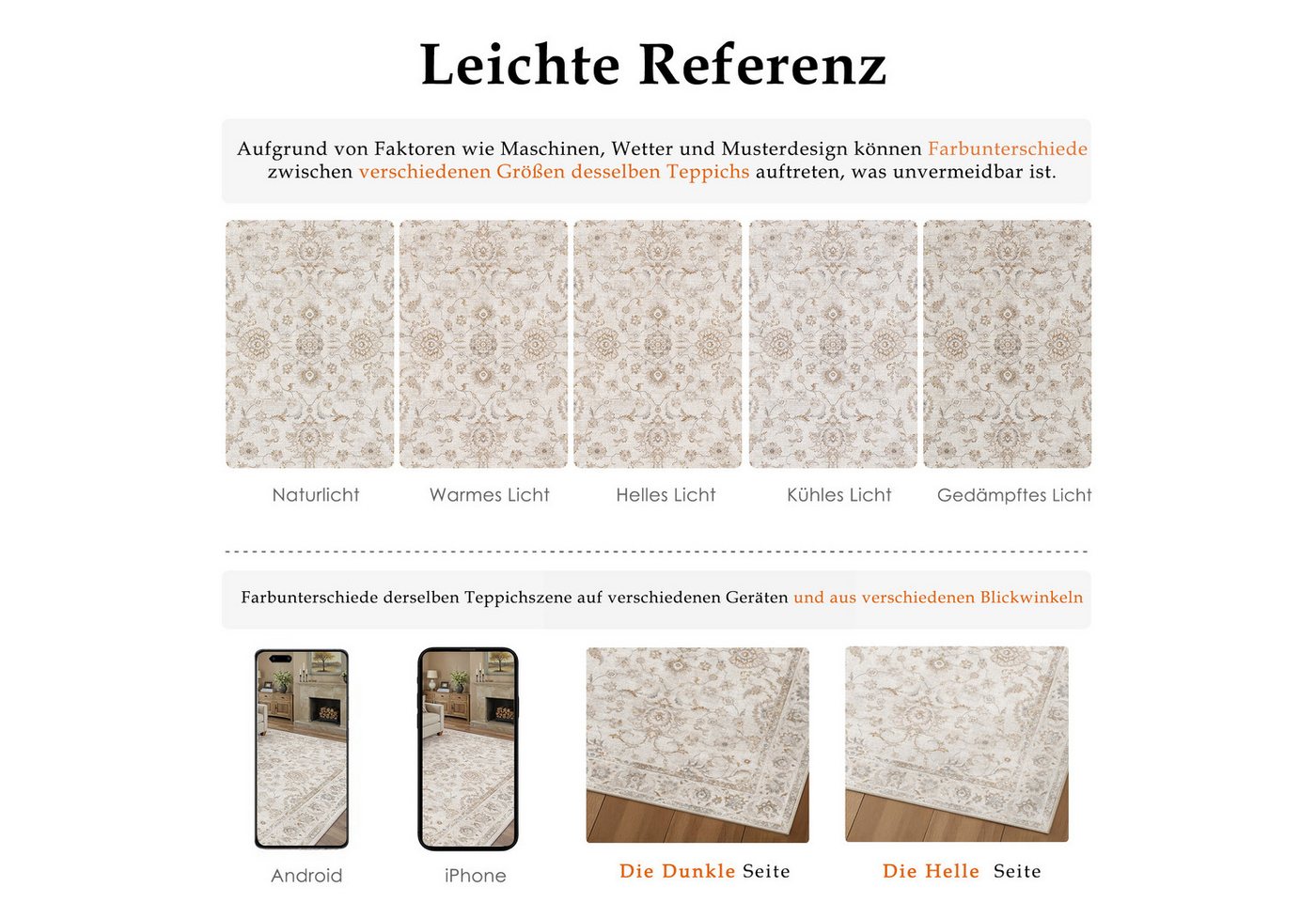 PURECOZY Teppich Kurzflor, weich & rutschfest, waschbar für Wohnzimmer und Schlafzimmer, Rechteckig, Höhe: 5 mm, Verfügbare Größen: 120x180, 160x230, 200x300, 3 – Bild 3 von 5