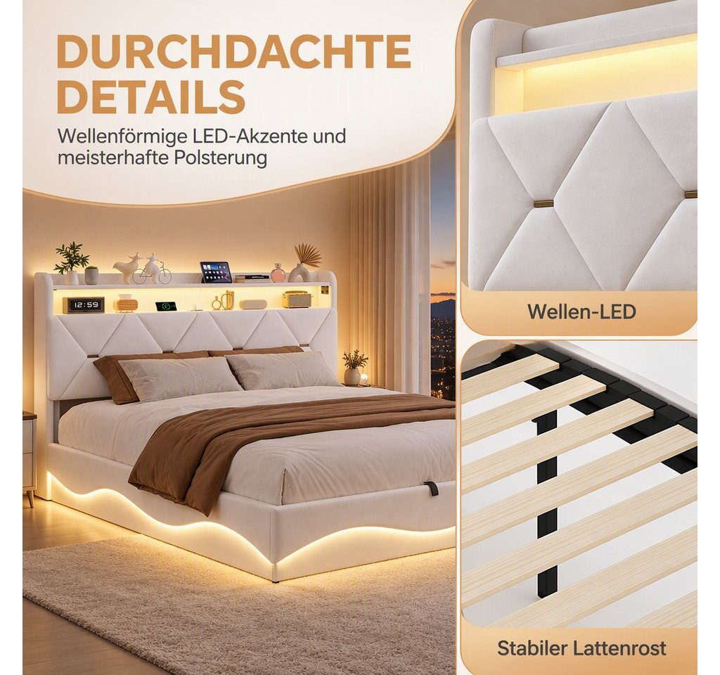 PXloue Polsterbett LED Doppelbett, Bettkasten, Ladefunktion, Samt, 140x200 cm – Bild 3 von 5