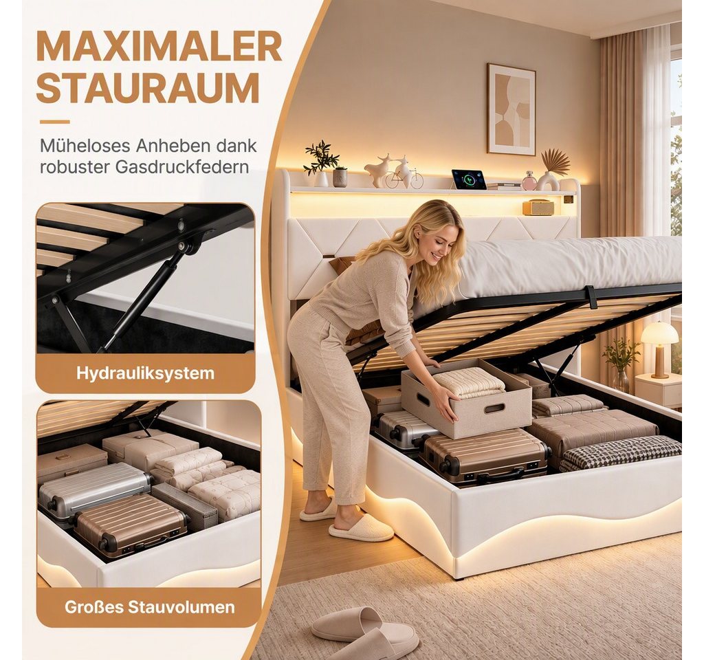 PXloue Polsterbett LED Doppelbett, Bettkasten, Ladefunktion, Samt, 140x200 cm – Bild 4 von 5