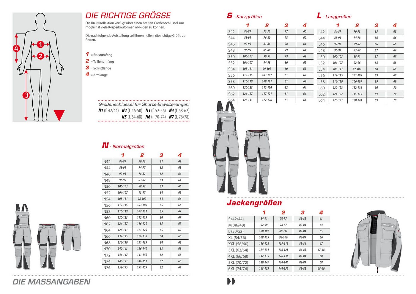 Qualitex Workwear Arbeitsbundhose BUNDLE IRON Arbeitshose + Workertasche aus Lyocell, Cordura & Stretch (2-tlg) funktionale Werkstatthose mit 19 Taschen - Atmun – Bild 4 von 4