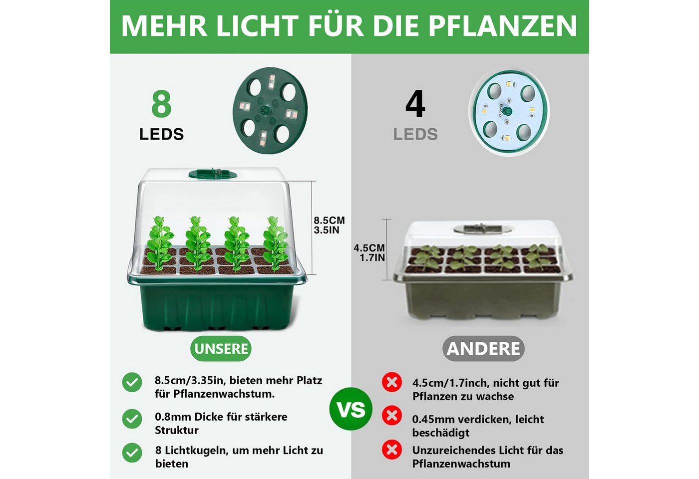 Qualra Gewächshaus Mini Gewächshaus Growbox Komplettset mit Licht Anzucht Gewächshaus, 1-St., Zimmergewächshaus für Balkon Pflanze – Bild 2 von 5