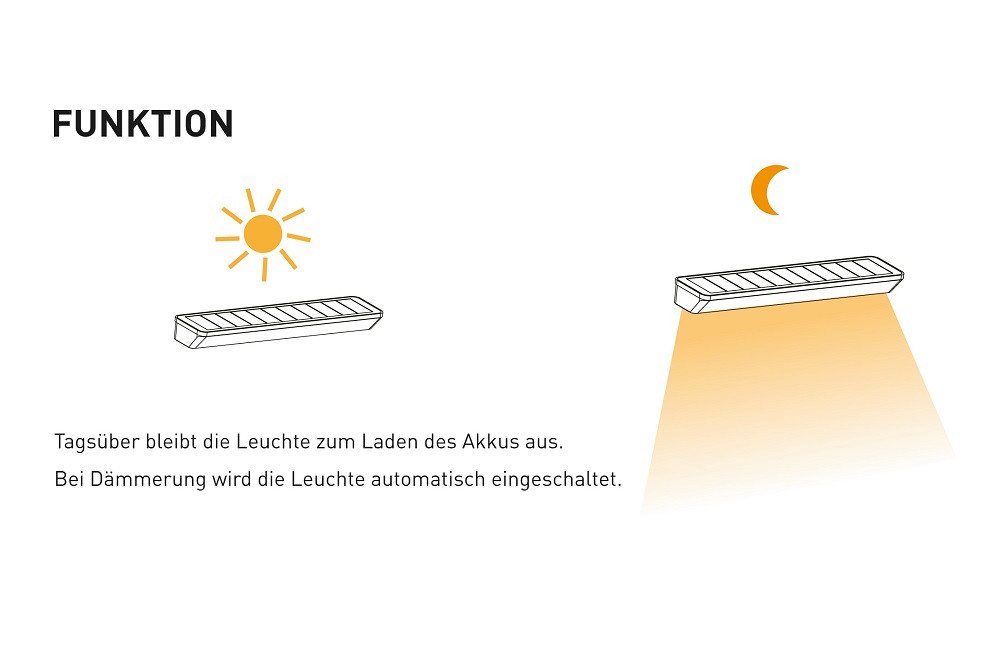 Radius LED Solarleuchte ABSOLUT Solar Light, wasserdicht für Außen und Garten, LED fest integriert, Warmweiß – Bild 3 von 4