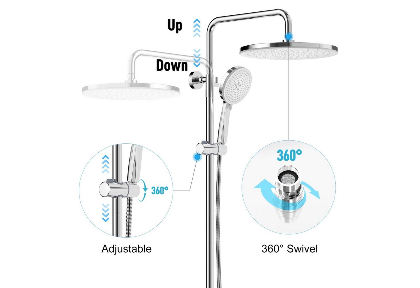 Rainsworth Duschsystem Thermostat, 3 Strahlarten, 25 cm Regendusche, 38 °C Sicherheitssperre, 3 Strahlart(en), komplett-set, 92-126 cm Duschstangen Edelstahl Du – Bild 5 von 5