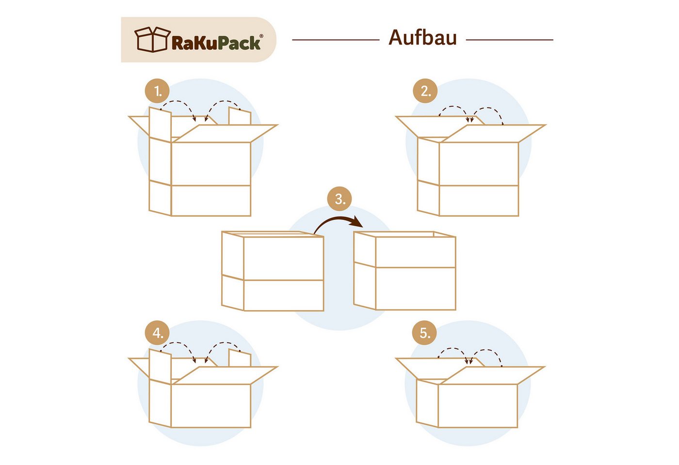 RaKuPack Versandkarton Faltkarton Verpackungskarton Faltschachtel Warensendung braun, 50 Stück 150x90x90mm Karton Kartonage Wellpappkarton versch. Größen – Bild 4 von 4
