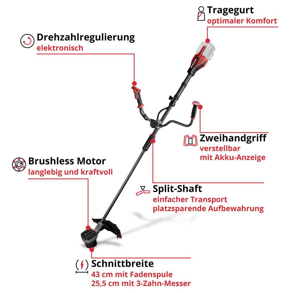 Einhell Rasentrimmer-Deflektor Einhell Professional GP-BC 36/430 Li BL-Solo Akku-Motorsense 36 V) – Bild 5 von 5