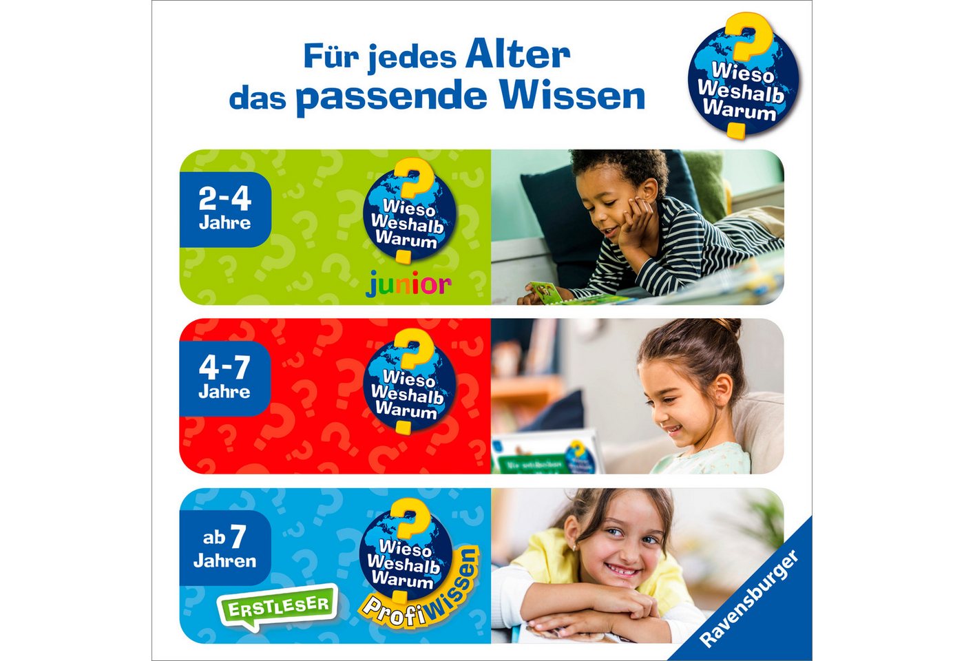 Wieso? Weshalb? Warum?, Band 31 Experimentieren mit allen Sinnen, Made in Europe – Bild 5 von 5