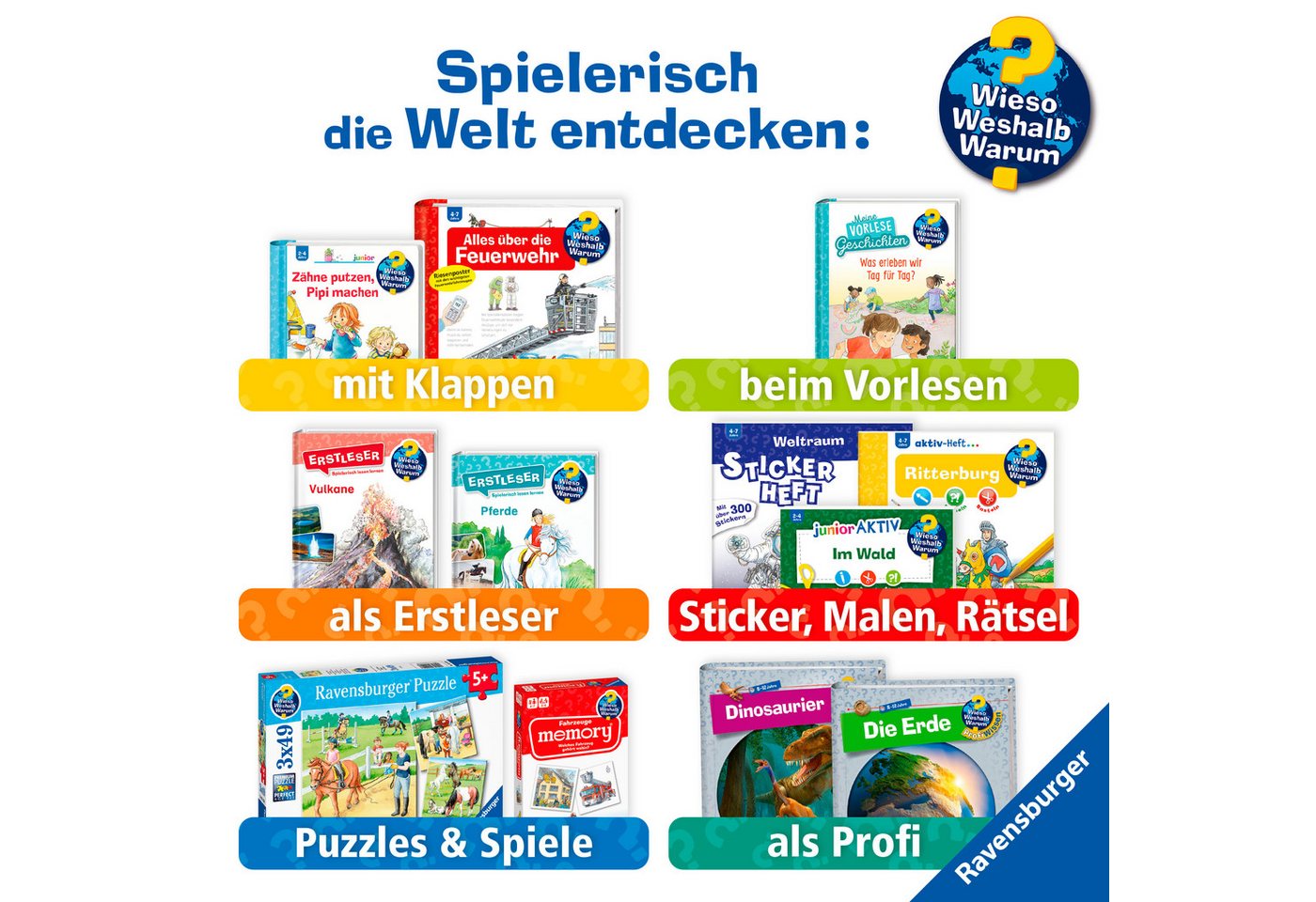 Wieso? Weshalb? Warum?, Band 14 Ich komme in die Schule, Made in Europe – Bild 4 von 5