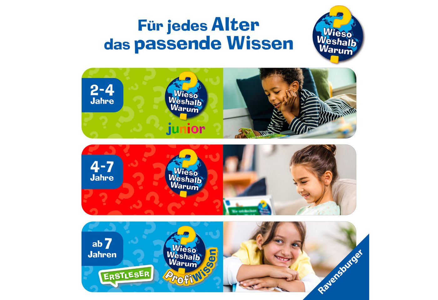 Wieso? Weshalb? Warum?, Band 14 Ich komme in die Schule, Made in Europe – Bild 5 von 5