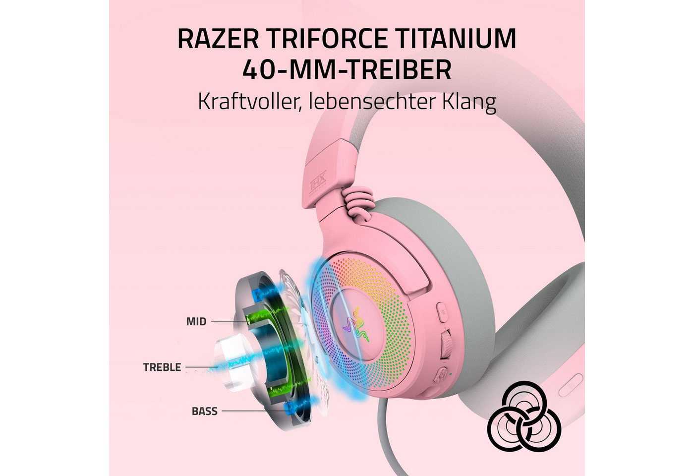 Razer Kraken Kitty V3 Pro - Quartz – Bild 5 von 5