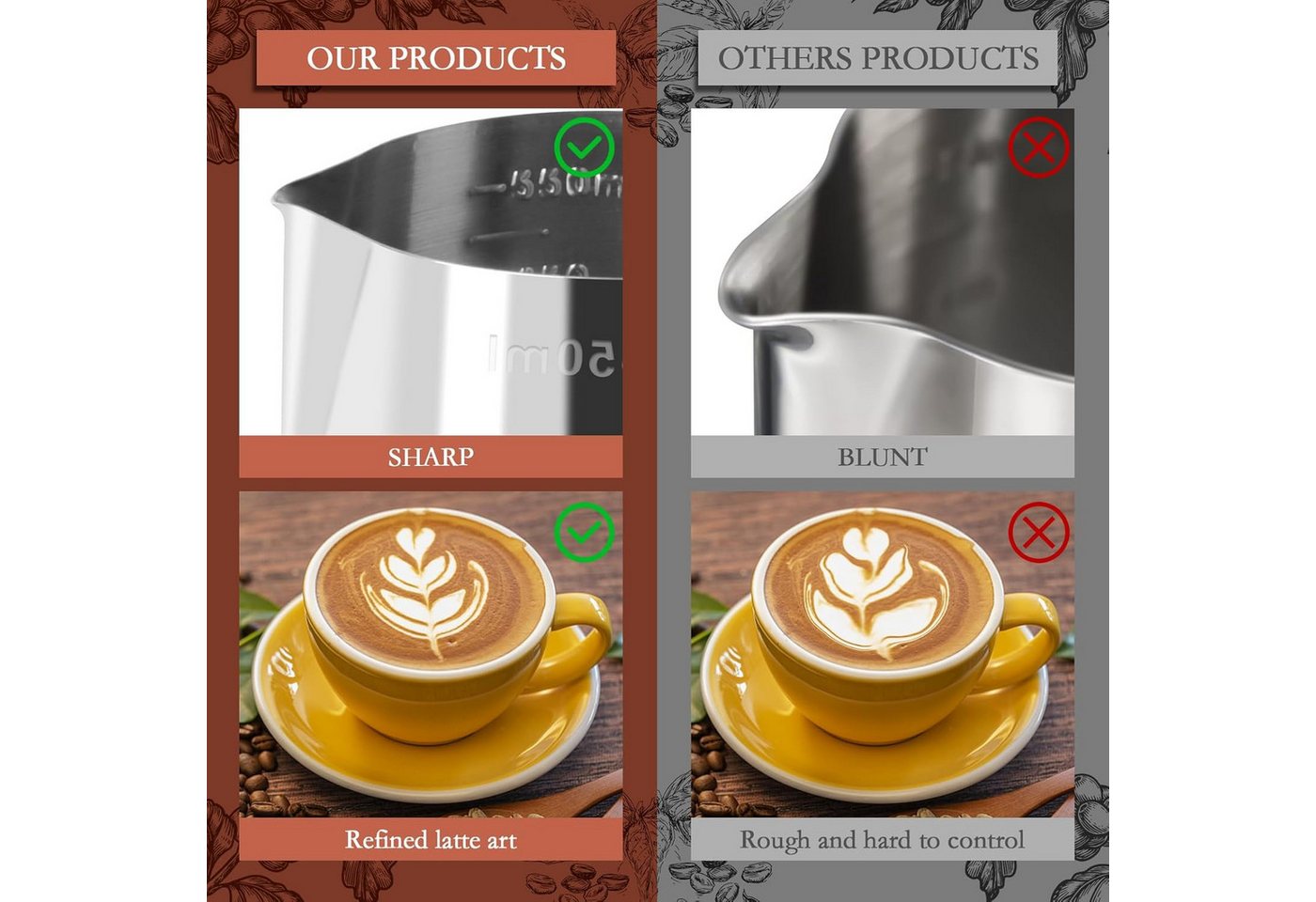 Refined Living Milchkännchen Handheld Edelstahl Aufschäumkännchen mit Latte-Art-Stift und Messskala, 350 l, (350/600 ml Milchkanne, Barista Milchaufschäumer, Ba – Bild 4 von 5