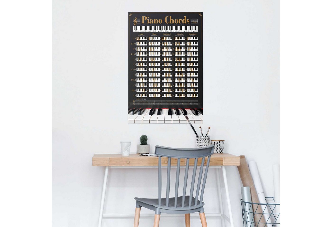 Reinders! Poster Poster Klavier Akkorde, Instrumente (1 St) – Bild 3 von 3