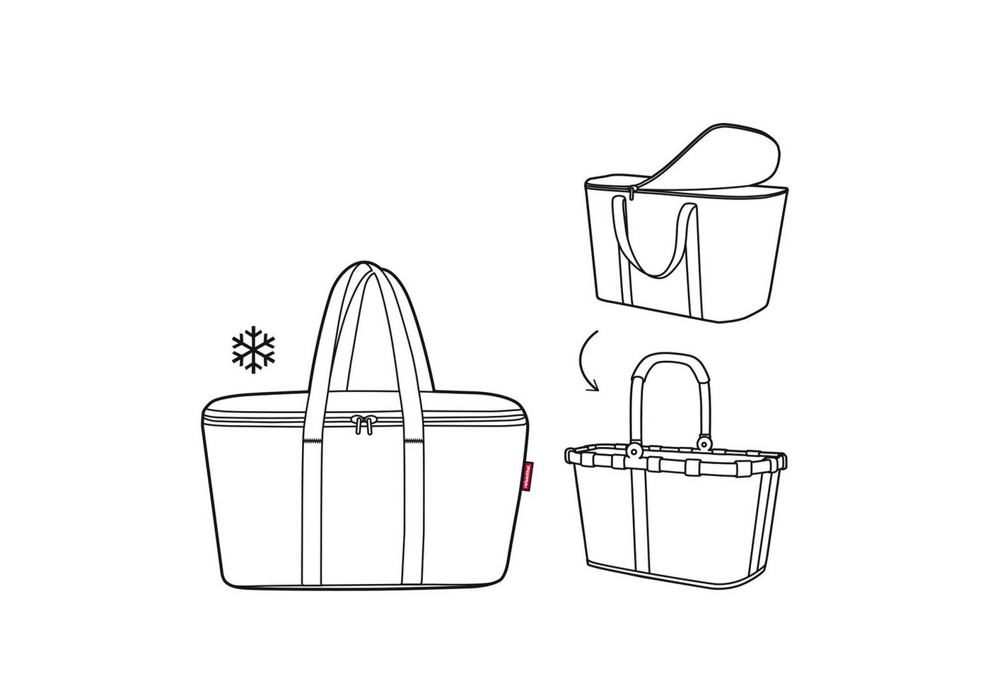 REISENTHEL® Kühltasche coolerbag, 20 l, Thermo-Innenfutter, Dicht schließender Deckel 2-Wege-Reißverschluss – Bild 4 von 5