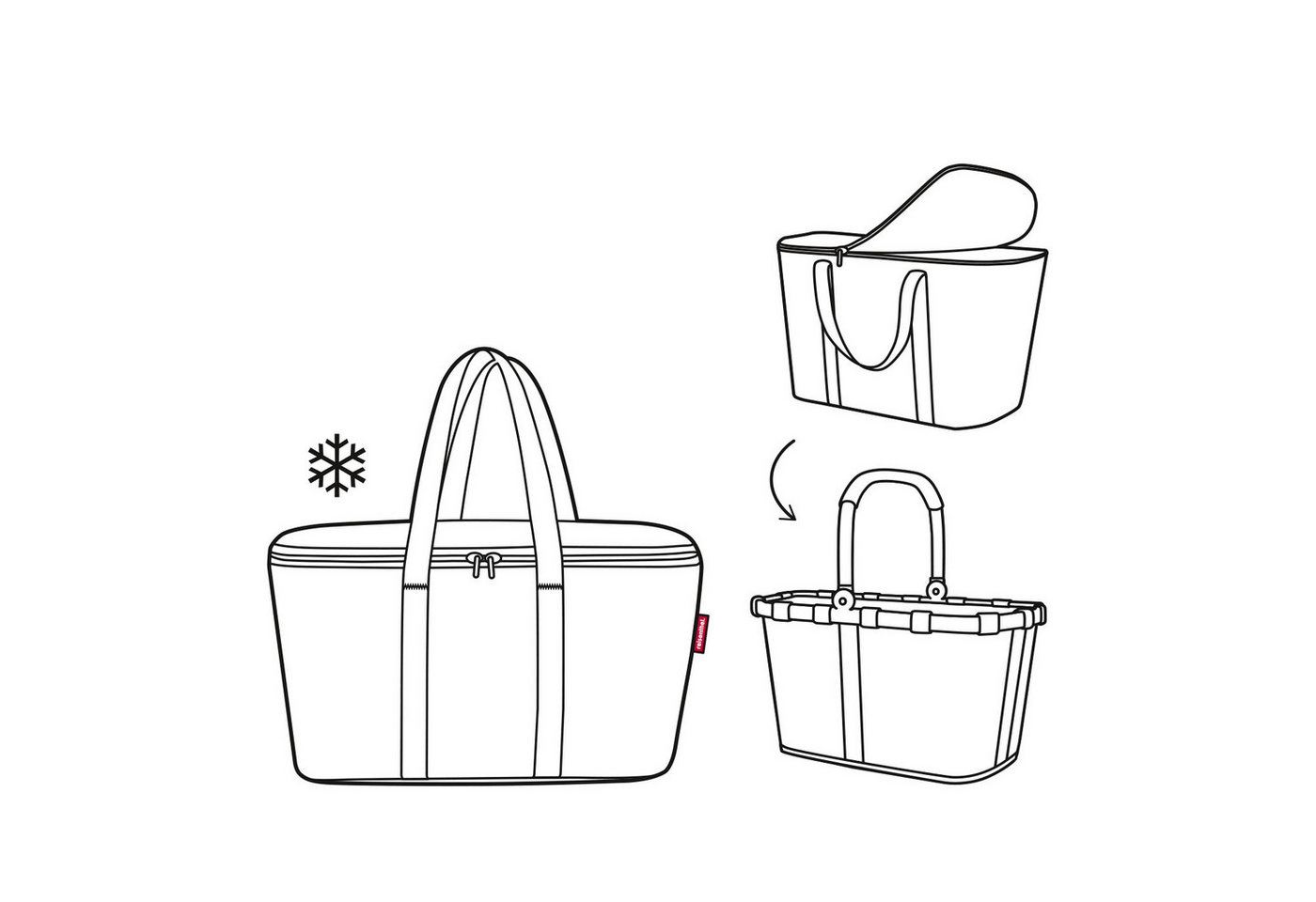 REISENTHEL® Kühltasche coolerbag, 20 l, Thermo-Innenfutter, Dicht schließender Deckel 2-Wege-Reißverschluss – Bild 4 von 5