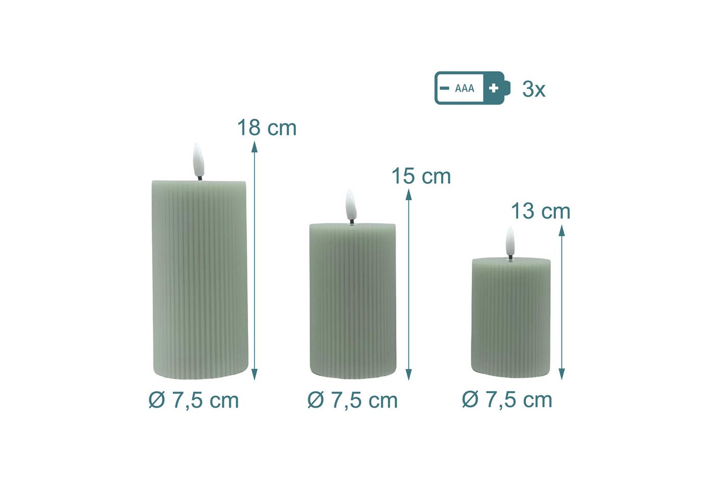 relaxdays LED-Kerze 3er Set, LED, Warmweiß, Salbei – Bild 4 von 5