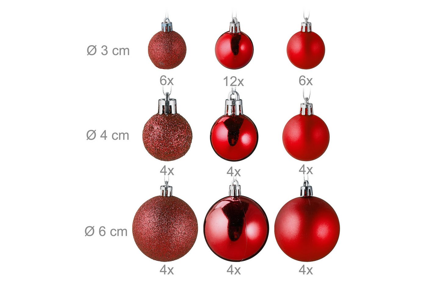 relaxdays Weihnachtsbaumkugel Weihnachtskugeln im 100er Set (100 St), rot – Bild 4 von 5