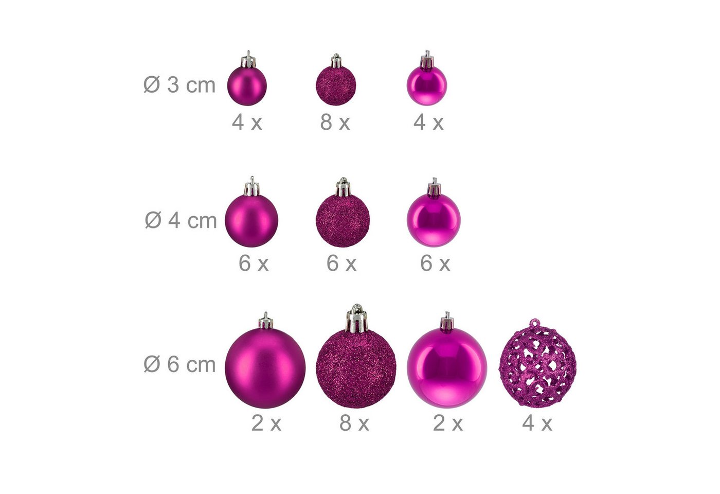 relaxdays Weihnachtsbaumkugel Weihnachtskugeln im 50er Set (50 St), Pink – Bild 4 von 5